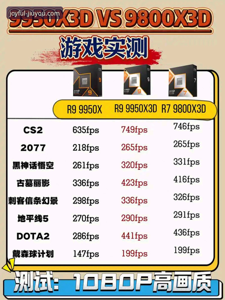 九游游戏福利详解：平台优势与技术体验评测